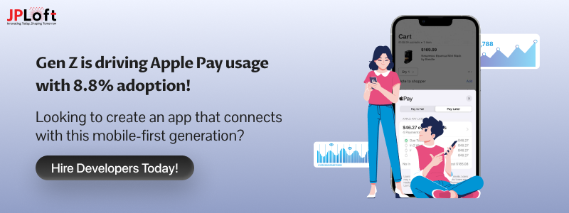 Gen Z is driving Apple Pay usage with adoption! 